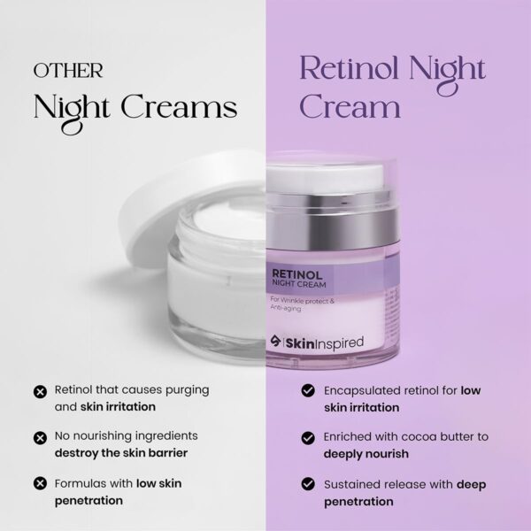 Retinol night cream - Image 3